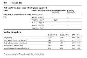 Opel-Corsa-D-owners-manual page 208 min