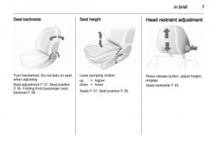 Opel-Corsa-D-owners-manual page 9 min