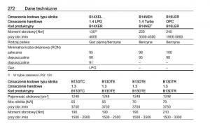 Opel-Corsa-E-instrukcja-obslugi page 274 min