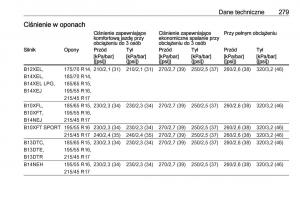 Opel-Corsa-E-instrukcja-obslugi page 281 min