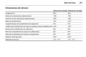 Opel-Corsa-E-manual-del-propietario page 253 min