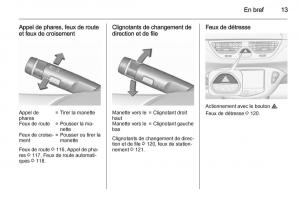 Opel-Corsa-E-manuel-du-proprietaire page 15 min
