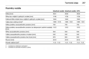 Opel-Corsa-E-navod-k-obsludze page 259 min