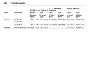 Opel-Corsa-E-navod-k-obsludze page 262 min