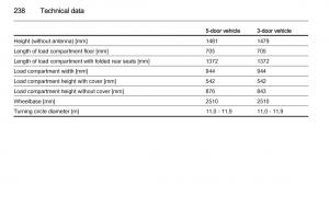 Opel-Corsa-E-owners-manual page 240 min