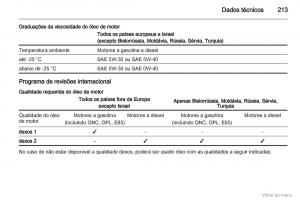 Opel-Zafira-B-manual-del-propietario page 214 min