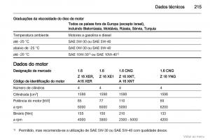 Opel-Zafira-B-manual-del-propietario page 216 min