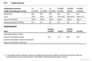 Opel-Zafira-B-manual-del-propietario page 219 min