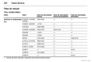 Opel-Zafira-B-manual-del-propietario page 221 min