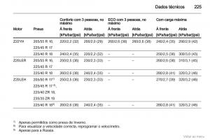 Opel-Zafira-B-manual-del-propietario page 226 min