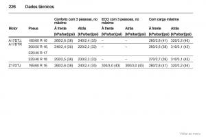 Opel-Zafira-B-manual-del-propietario page 227 min