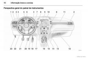 Opel-Zafira-B-manual-del-propietario page 11 min