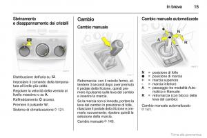 manual--Opel-Zafira-B-manuale-del-proprietario page 16 min