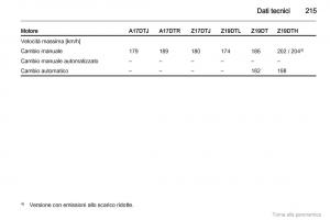 Opel-Zafira-B-manuale-del-proprietario page 216 min