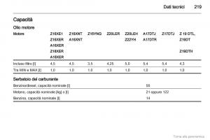 Opel-Zafira-B-manuale-del-proprietario page 220 min