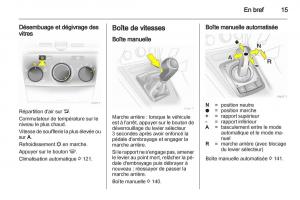 Opel-Zafira-B-manuel-du-proprietaire page 17 min