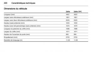 Opel-Zafira-B-manuel-du-proprietaire page 222 min