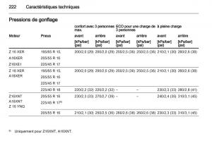 Opel-Zafira-B-manuel-du-proprietaire page 224 min