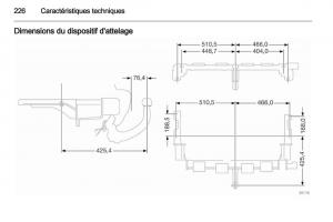 manual--Opel-Zafira-B-manuel-du-proprietaire page 228 min