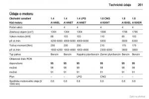 Opel-Zafira-B-navod-k-obsludze page 262 min