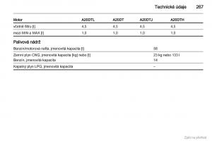 manual--Opel-Zafira-B-navod-k-obsludze page 268 min