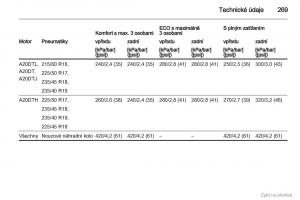 Opel-Zafira-B-navod-k-obsludze page 270 min