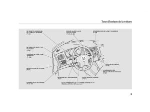 Honda-Accord-VI-manuel-du-proprietaire page 2 min