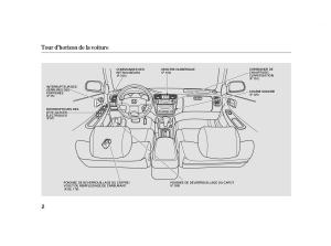Honda-Accord-VI-manuel-du-proprietaire page 1 min