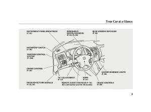 Honda-Accord-VI-owners-manual page 2 min