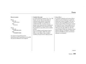Honda-Civic-VII-manuel-du-proprietaire page 238 min