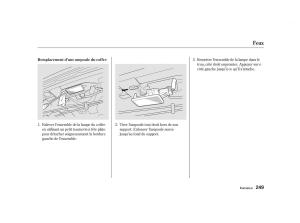 Honda-Civic-VII-manuel-du-proprietaire page 248 min