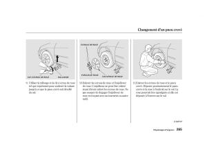 Honda-Civic-VII-manuel-du-proprietaire page 264 min