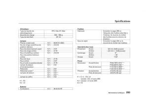 Honda-Civic-VII-manuel-du-proprietaire page 292 min