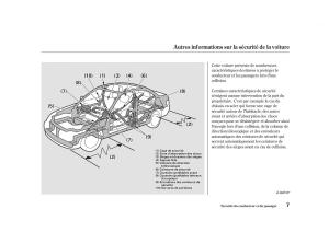 Honda-Civic-VII-manuel-du-proprietaire page 6 min