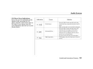 Honda-Civic-VII-owners-manual page 150 min