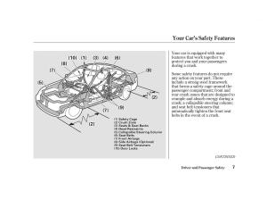 Honda-Civic-VII-owners-manual page 6 min
