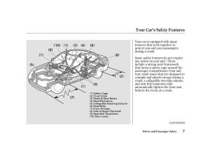 Honda-Civic-VII-owners-manual page 6 min