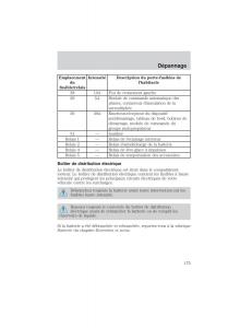 Ford-F-150-manuel-du-proprietaire page 175 min