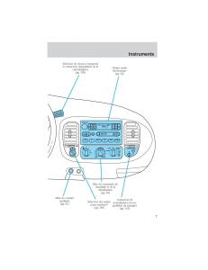 Ford-F-150-manuel-du-proprietaire page 7 min