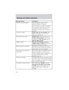 Ford-F-150-owners-manual page 110 min