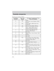 Ford-F-150-owners-manual page 180 min
