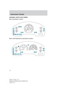 Ford-F-150-owners-manual page 12 min