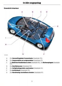 Ford-Fiesta-VII-7-handleiding page 14 min