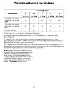 Ford-Fiesta-VII-7-handleiding page 24 min