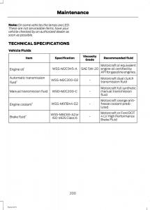 Ford-Fiesta-VII-7-owners-manual page 203 min