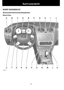 Ford-Focus-I-1-handleiding page 12 min