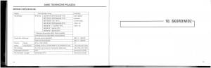 Hyundai-XG25-XG30-instrukcja-obslugi page 96 min