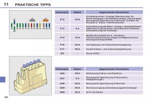 Peugeot-308-SW-I-1-Handbuch page 202 min