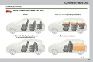 Peugeot-308-SW-I-1-Handbuch page 21 min