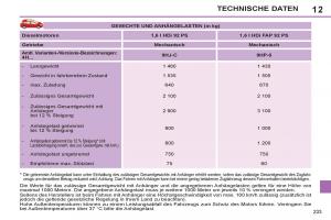 Peugeot-308-SW-I-1-Handbuch page 235 min